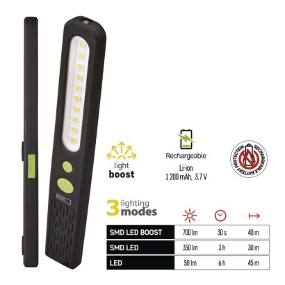 EMOS P4538 LED nabíjecí pracovní svítilna 700lm Li-Ion USB C zeleno-černá