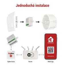 EMOS H5108 GoSmart modul stmievania 2-kanálový ZigBee