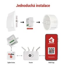 EMOS H5103 GoSmart spínací modul 1-kanálový nevyžaduje N vodič ZigBee