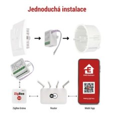 EMOS H5110 GoSmart modul motora 2-kanálový ZigBee