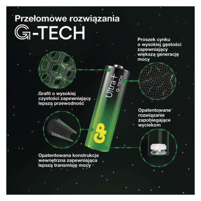 B03214 Baterie GP Alkalická Ultra Plus 1,5V AA, set 4ks