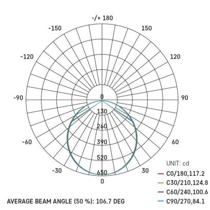 Emos ZM6343 LED NEXXO stropní/nástěnné přisazené klasické svítidlo čtverec 225 × 225 × 42 mm 21W 1900lm 3000/3500/4000K černá