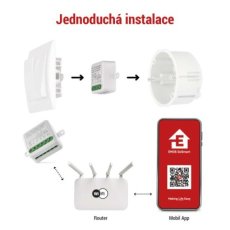 EMOS H5106 GoSmart prepínací modul 2-kanálový Wi-Fi