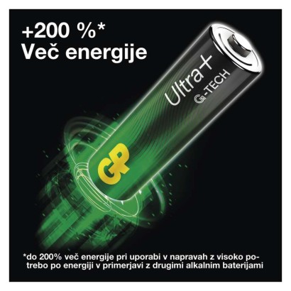 B03214 Baterie GP Alkalická Ultra Plus 1,5V AA, set 4ks
