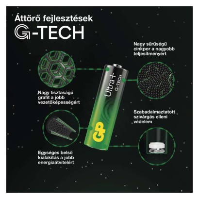 B03214 Baterie GP Alkalická Ultra Plus 1,5V AA, set 4ks