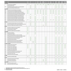 Immax 07754L NEO LITE MULTI Inteligentná vonkajšia solárna bezpečnostná kamera, PIR senzor, IP65, WiFi