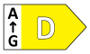 Energetická třída D