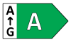 Energetická trieda A