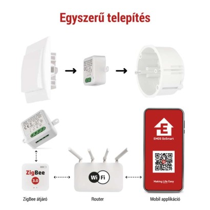 EMOS H5107 GoSmart modul stmívání 1-kanálový ZigBee
