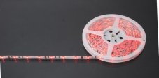 GLOBO 38991 LED BAND LED pásik RGBW LED 4950mm 90x0,17W/330lm biela, stmievateľné, diaľkový ovládač,